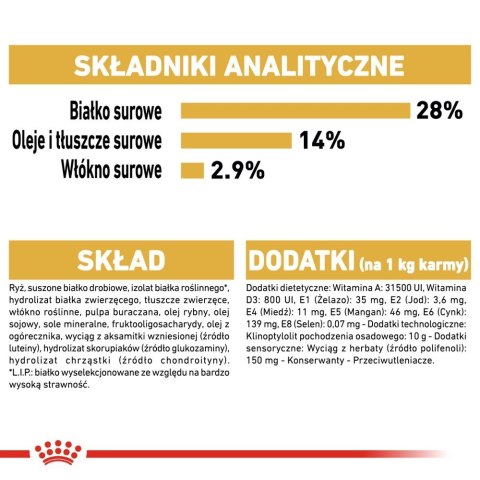 ROYAL CANIN Dachshund Adult 7,5kg