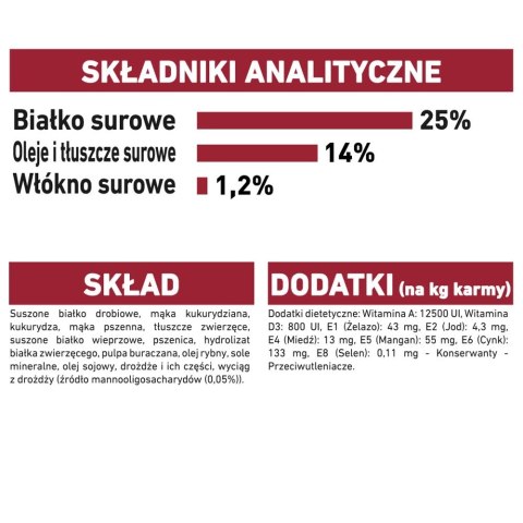 ROYAL CANIN Medium Adult 4kg