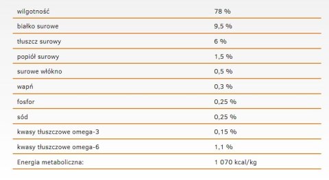 Calibra Cat Adult Life Karma Dla Kota Z Wołowiną 200g
