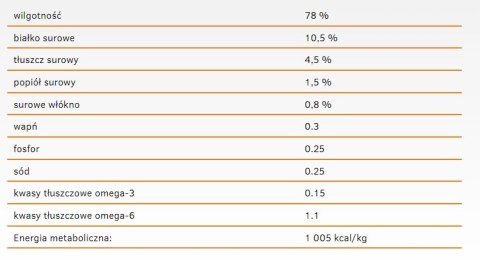 Calibra Cat Life Sterilised Karma Dla Kota Z Indykiem 200g