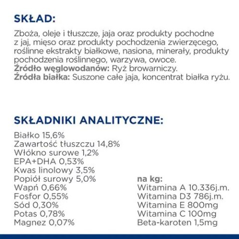 Hill's Prescription Diet Derm Complete Karma Dla Psa 1.5kg