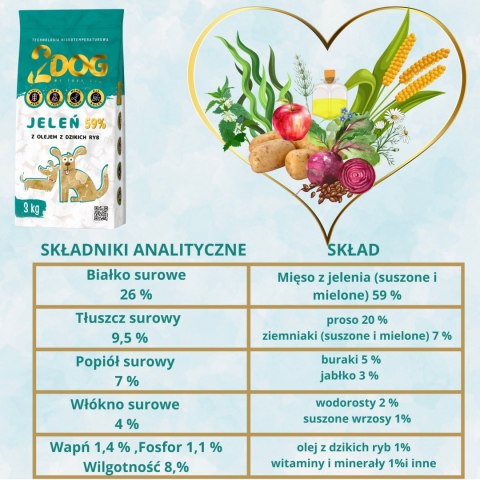 SUCHA KARMA DLA PSA 2Dog JELEŃ 3kg ZIMNOTŁOCZONA HIPOALERGICZNA BEZ GLUTENU