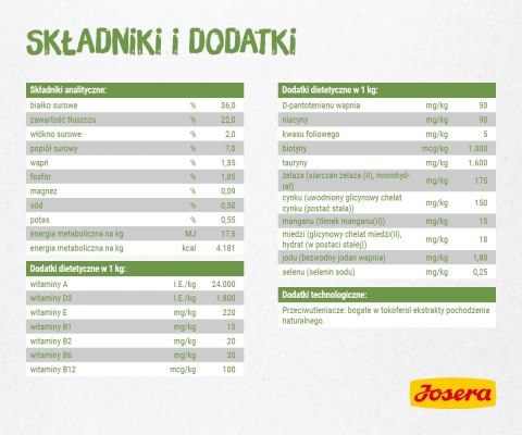 Josera Kitten Grainfree 2kg