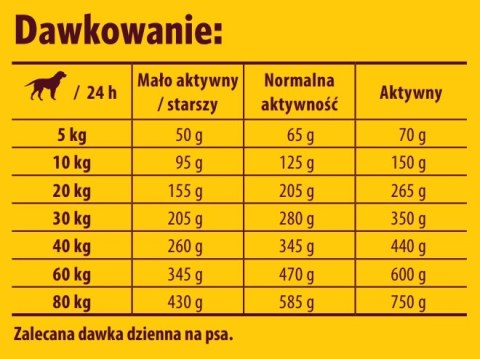 Josera Lamm & Reis 900g