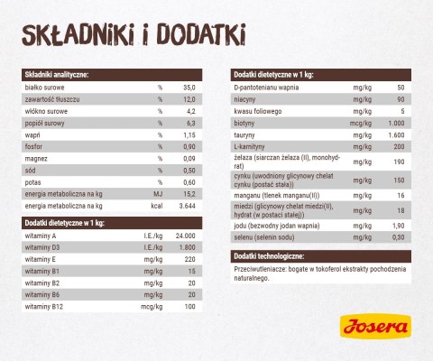 Josera Naturelle 400g