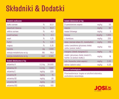 JosiCat Josera Classic Sterilised 18kg