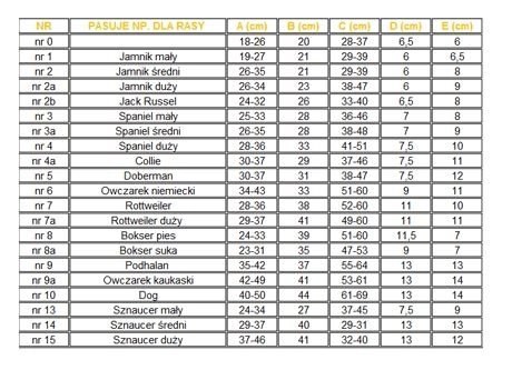 Dingo Kaganiec Metalowy Dla Psa Rozmiar 9a