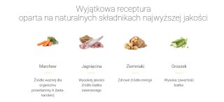 Josera Loopies Jagnięcina 150g