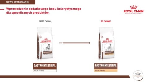 ROYAL CANIN Gastrointestinal High Fibre 14kg