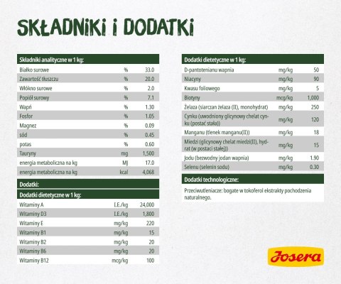 Josera NatureCat 2kg