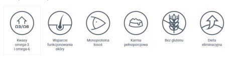 VETEXPERT Veterinary Diet Dog Dermatosis Salmon&Potato 2kg