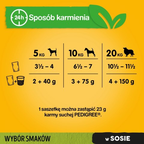 Pedigree Mokra Karma Dla Dorosłych Psów Saszetka Mix Smaków (Z Kurczakiem I Warzywami, Z Wołowiną I Warzywami, Z Indykiem I Marc