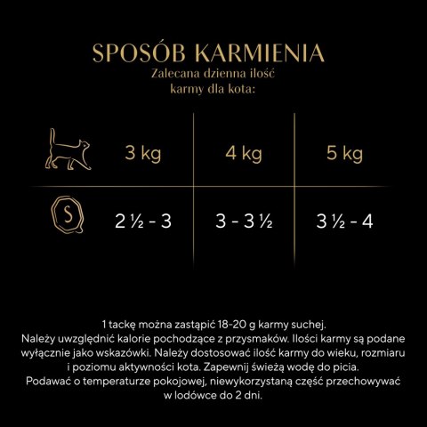 Sheba Classics Z Wołowiną 85g