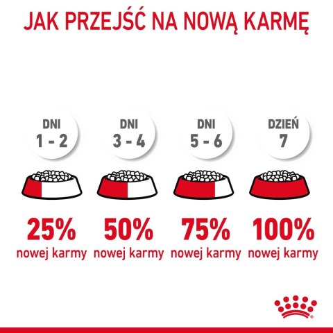 ROYAL CANIN Urinary Care 400g