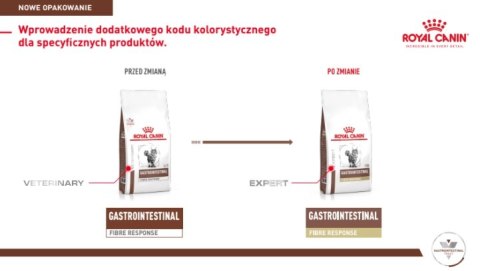 ROYAL CANIN Gastrointestinal Fibre Response 400g