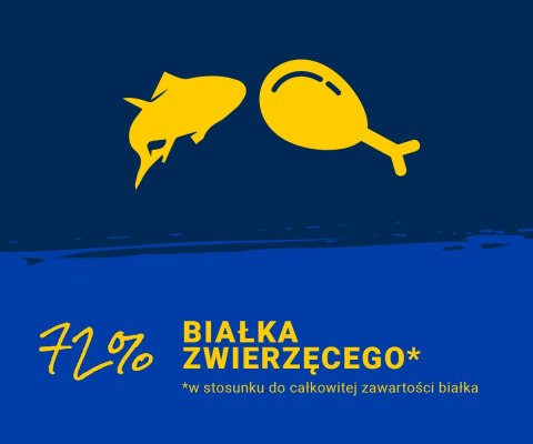 JosiCat Josera Crispy Duck 10kg