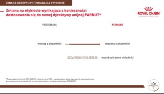 ROYAL CANIN Gastro Intestinal Low Fat 200g puszka