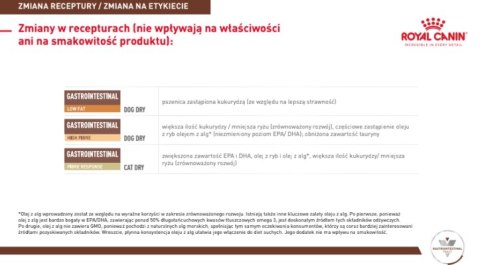 ROYAL CANIN Gastro Intestinal Low Fat 200g puszka